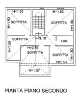 Immagine annuncio id 177583 