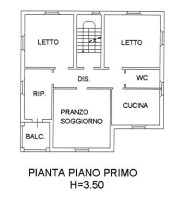 Immagine annuncio id 177583 